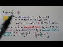 Video thumbnail for 4th Grade Math 7.3, Add Fractions with Like Denominators Using Models