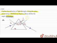 Video thumbnail for Explain the refraction of light through a triangular glass prism using a labelled