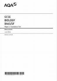 Video thumbnail for 2024 AQA GCSE BIOLOGY MARK SCHEME PAPER 1 (8461/1F: Foundation Tier).
