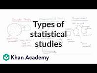 Video thumbnail for Types of statistical studies | Study design | AP Statistics | Khan Academy