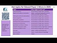 Video thumbnail for What might come on the Edexcel 'A' Economics exam in 2025