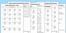 Video thumbnail for Maths Addition and Subtraction Activity Pack