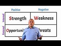 Video thumbnail for SWOT Analysis Explained with Real World Examples