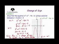 Video thumbnail for Change of Sign - Corbettmaths