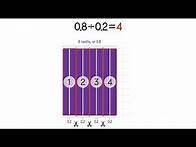 Video thumbnail for Model Dividing a Decimal by a Decimal. Grade 5