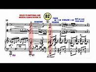 Video thumbnail for Poulenc: Trio for Piano, Oboe and Bassoon (Movement 2: Andante) - A Level Music Analysis
