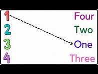 Video thumbnail for 123 numbers matching | math worksheet for lkg ukg class | toppo kids