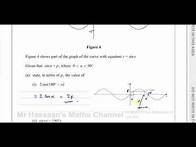 Video thumbnail for WMA11/01, (Edexcel) IAL P1 June 2022, Q9, Trigonometric Graphs, Transformations