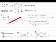 Video thumbnail for AP Physics C: 01 - Kinematic Fundamentals