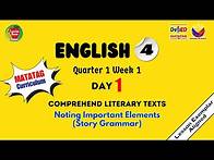 Video thumbnail for ENGLISH 4 QUARTER 1 WEEK 1 | DAY 1 | LITERARY TEXTS | NOTING IMPORTANT ELEMENTS | MATATAG CURRICULUM