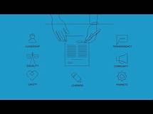 Video thumbnail for Women’s Empowerment Principles: Make Today Your Organization’s Signature Moment