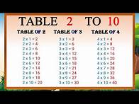 Video thumbnail for Multiplication Table 2 to 10|Table Of 1 to 10|Maths Tables/Multiplication Tables/Times Table/Pahada