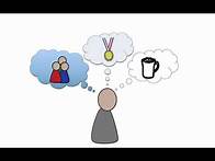 Video thumbnail for 6.1 How To Write In Middle School - The 6th Grade Persuasive Essay