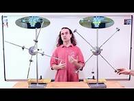Video thumbnail for Demonstrating Rotational Inertia (or Moment of Inertia)