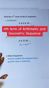 Video thumbnail for Carla Villaruz Pederiso (@mscarla_21) - Understanding Arithmetic and Geometric Sequences in Grade 10 Math