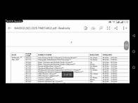 Video thumbnail for WAEC 2025 timetable