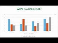 Video thumbnail for HOW TO DESCRIBE A BAR CHART | BAR GRAPH | IELTS ACADEMIC WRITING TASK 1 |