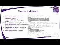 Video thumbnail for AQA English Literature: Power and Conflict Poetry (Back to Basics)
