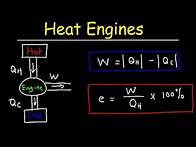 Video thumbnail for Heat Engines, Thermal Efficiency, & Energy Flow Diagrams - Thermodynamics & Physics Problems