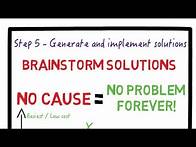 Video thumbnail for Problem Solving Techniques - how to solve problems in the workplace in 6 easy steps