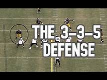 Video thumbnail for DeMarvin Leal And The 3-3-5 Defense - What Are The Pros & Cons?