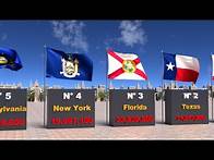 Video thumbnail for The 50 U.S. States ranked by Population