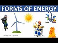 Video thumbnail for FORMS OF ENERGY || TYPES OF ENERGY || SCIENCE EDUCATIONAL VIDEO FOR CHILDREN