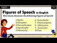 Video thumbnail for Top-22 Figures of Speech in English (Part-1)