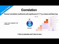 Video thumbnail for Correlation in R | Pearson correlation coefficients with significance** , p-values and Heat map|