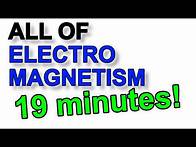 Video thumbnail for GCSE Physics Revision: All of Electromagnetism and Magnetism (in under 20 minutes)