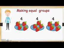 Video thumbnail for Year 1 Multiplication