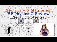 Video thumbnail for Electric Potential - Review for AP Physics C: Electricity and Magnetism