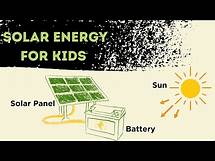 Video thumbnail for What is Solar Energy Simple for Kids? | Learn About the Sun's Power!