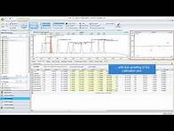 Video thumbnail for Thermo Scientific Chromeleon Easy Calibration Setup