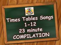 Video thumbnail for Times Tables Songs 1-12 for Kids | 23 Minute Compilation from Silly School Songs!