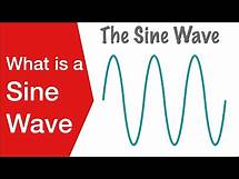 Video thumbnail for What is a Sine Wave - why it is an important electronic waveform