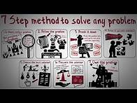 Video thumbnail for How to solve any real life problem with these 7 steps (Problem solving explained)