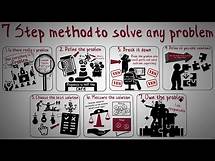 Video thumbnail for How to solve any real life problem with these 7 steps (Problem solving explained)