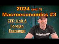 Video thumbnail for 2024 AP Macroeconomics Set 1 FRQ #3 Explained