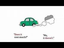 Video thumbnail for PRESENT SIMPLE YES NO QUESTIONS AND SHORT ANSWERS
