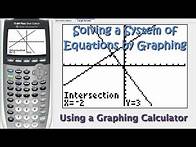 Video thumbnail for Solving a System of Equations with TI 84