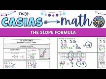Video thumbnail for The Slope Formula | 8th Grade Math Pre-Algebra