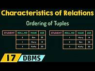 Video thumbnail for Characteristics of Relations