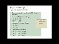 Video thumbnail for Developing a Quantitative Research Plan: Choosing a Research Design