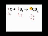 Video thumbnail for How to Balance Chemical Equations & Reactions 1 - EASY!