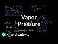 Video thumbnail for Vapor pressure | States of matter and intermolecular forces | Chemistry | Khan Academy