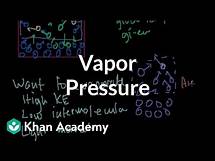 Video thumbnail for Vapor pressure | States of matter and intermolecular forces | Chemistry | Khan Academy