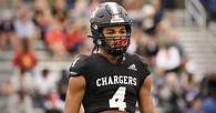 Video thumbnail for Weekly rankings notes: Updated Top247's elite track and field athletes, plus a new 4-star