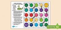 Video thumbnail for Snakes And Ladders With 2, 3, 4 and 5 Times Tables Board Game