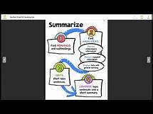 Video thumbnail for 4.2.1 Summarizing Anchor Chart